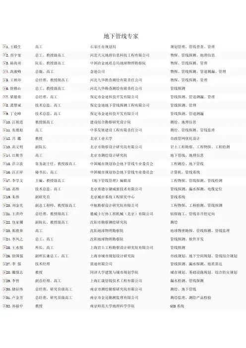 全国地下管线专家名单