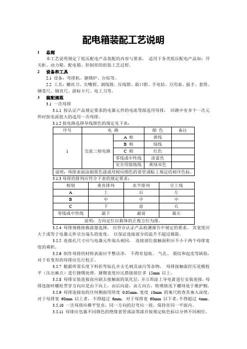 配电箱装配工艺说明