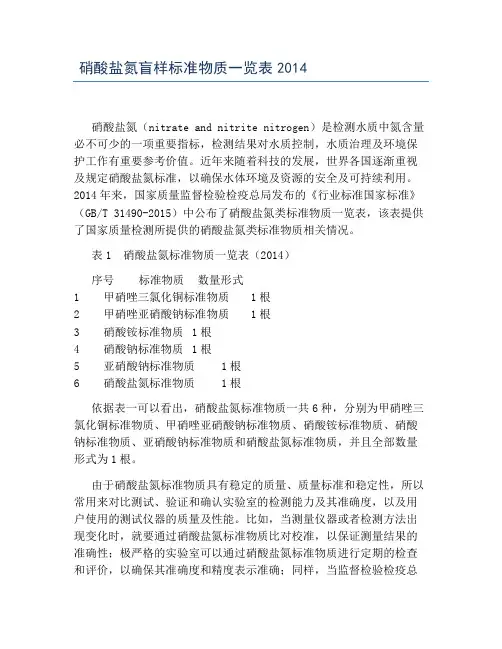 硝酸盐氮盲样标准物质一览表2014