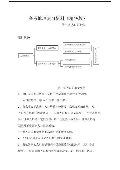 (完整word)高考地理复习资料(精华版).docx