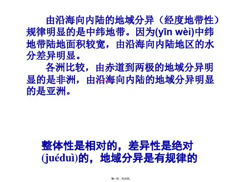 湖南省新田县第一中学届高三地理一轮复习课件地理环境的差异性第二课时