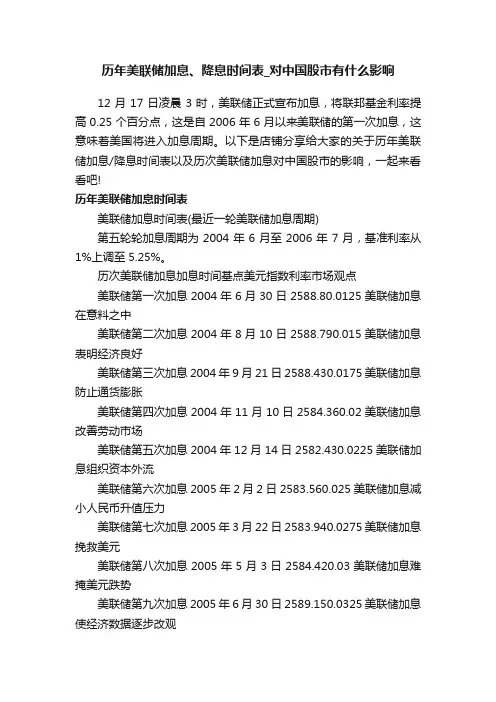 历年美联储加息、降息时间表_对中国股市有什么影响