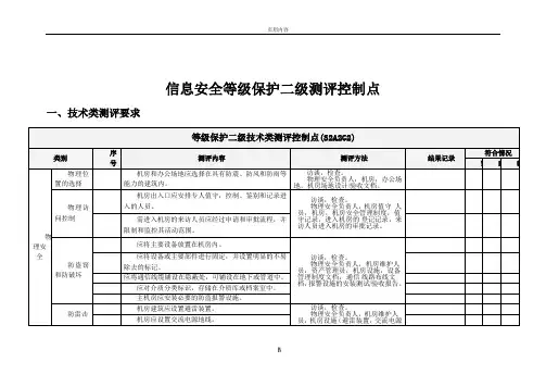 信息安全等级保护二级测评控制点