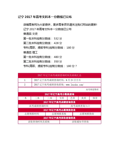 辽宁2017年高考文科本一分数线已公布