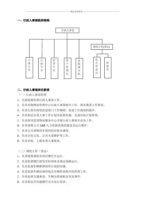 1-物业行政人事作业指导书