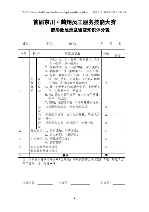 技能大赛考题1