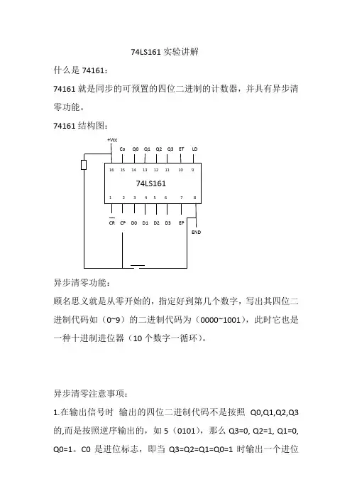 74LS161 实验讲解