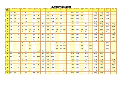 汉语拼音声母韵母组合表-最全版可编辑