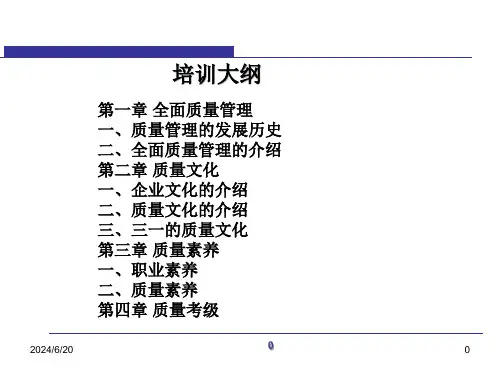精选全面质量管理TQM课件