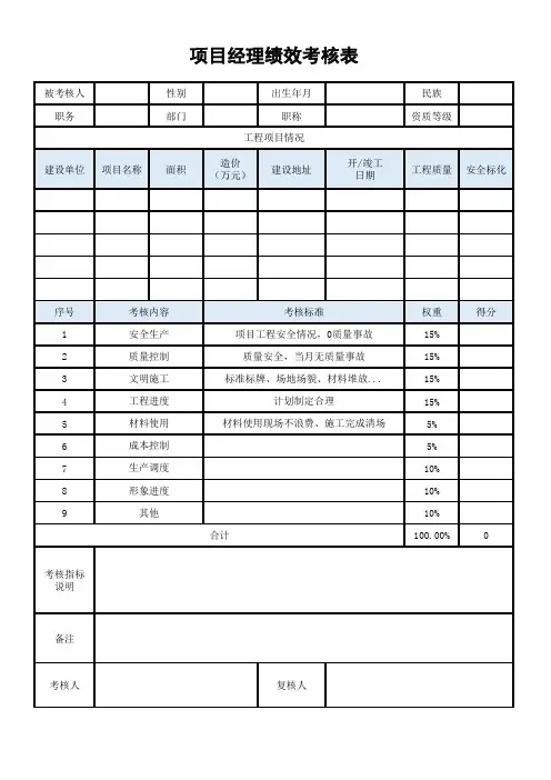 项目经理kpi绩效考核模板