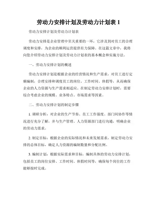 劳动力安排计划及劳动力计划表1