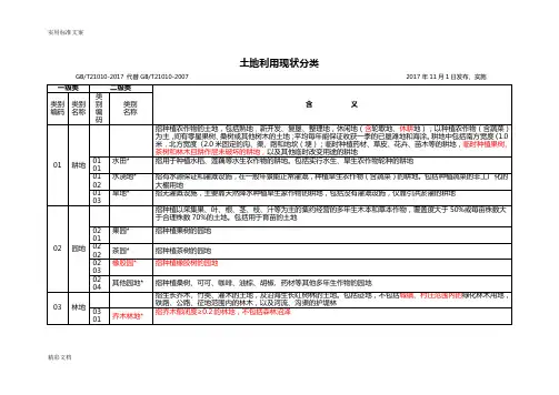 2018最新版：土地利用现状分类