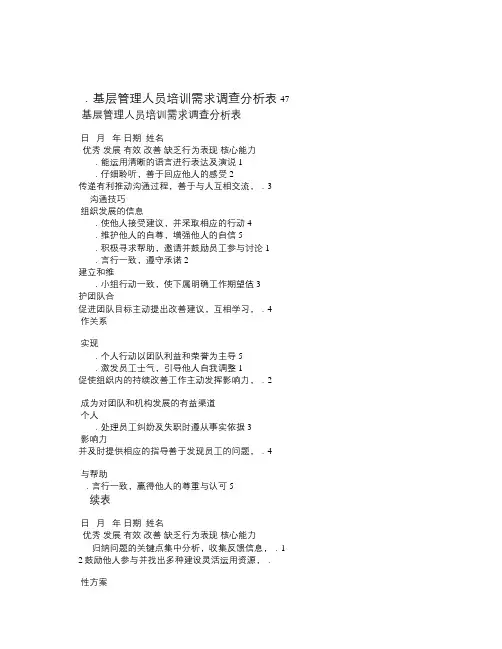 47 基层管理人员培训需求调查分析表