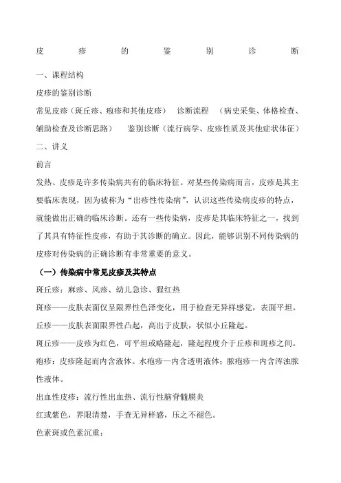 皮疹的鉴别诊断