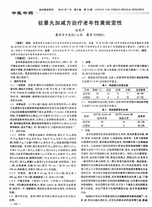 驻景丸加减方治疗老年性黄斑变性