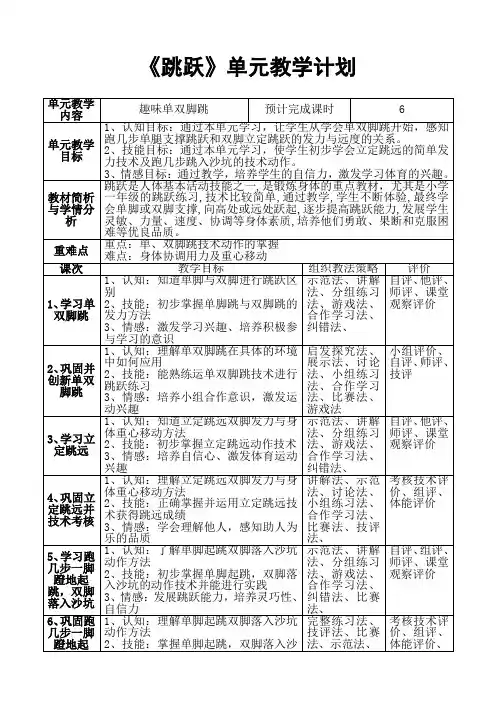 《跳跃》单元教学计划