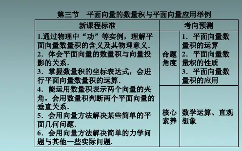 第三节第1课时平面向量的数量积课件共42张PPT