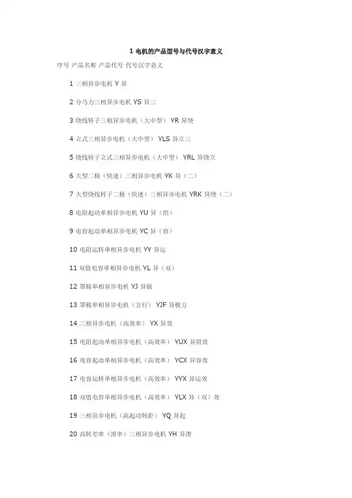 电机的产品型号与代号汉字意义