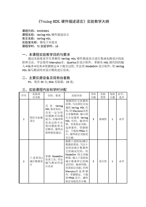 《Verilog HDL硬件描述语言》实验教学大纲