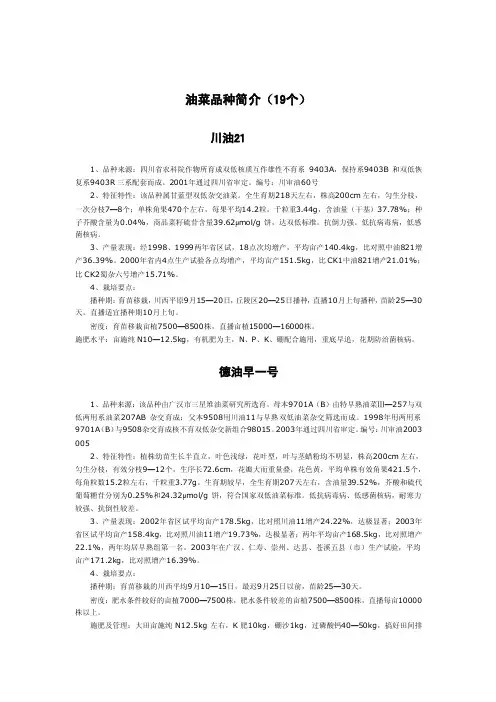 油菜品种简介