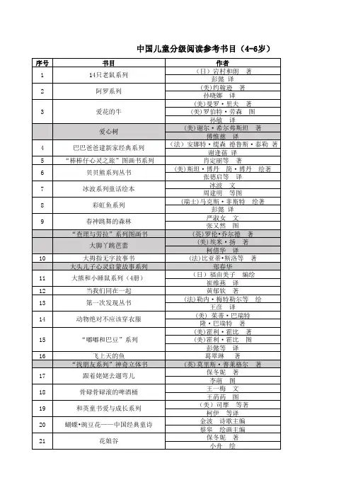 小学寒暑假推荐课外阅读书目(4-6岁)