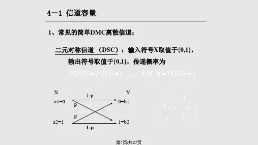 信道容量及其计算PPT课件