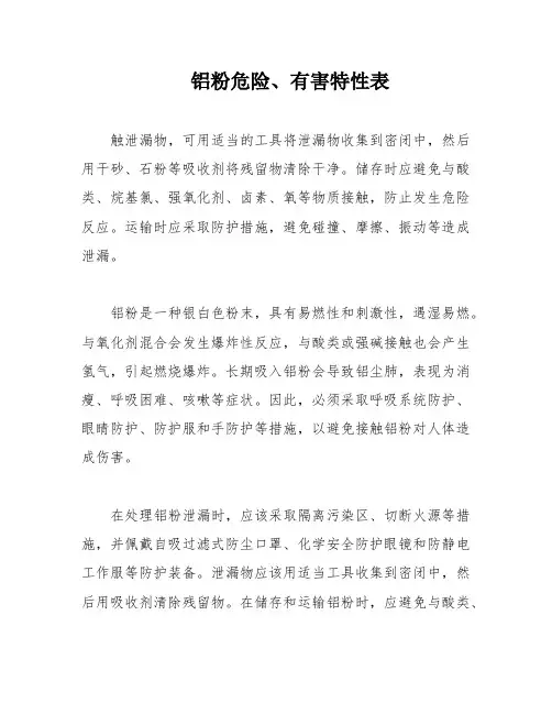 铝粉危险、有害特性表