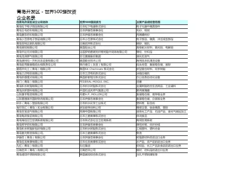 青岛开发区世界500强投资企业名录