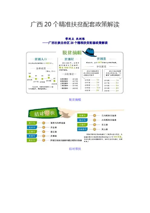 广西20个精准扶贫配套政策解读