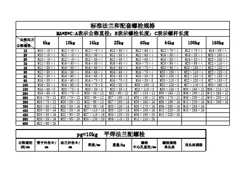 法兰和配套螺栓规格