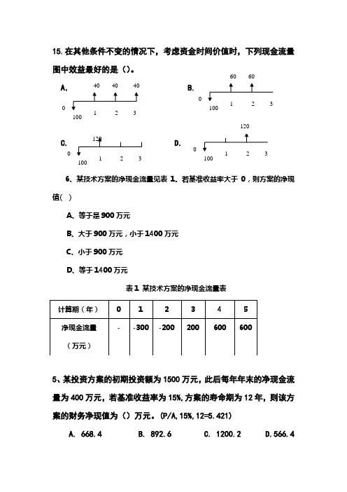 一级建造师《建设工程经济》梅世强课件习题
