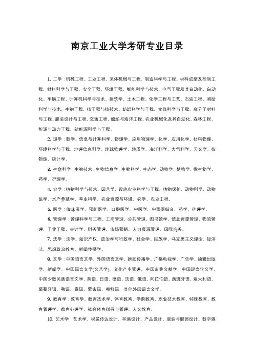 南京工业大学考研专业目录