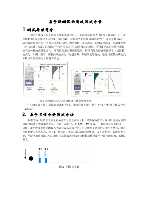 面波测试方案