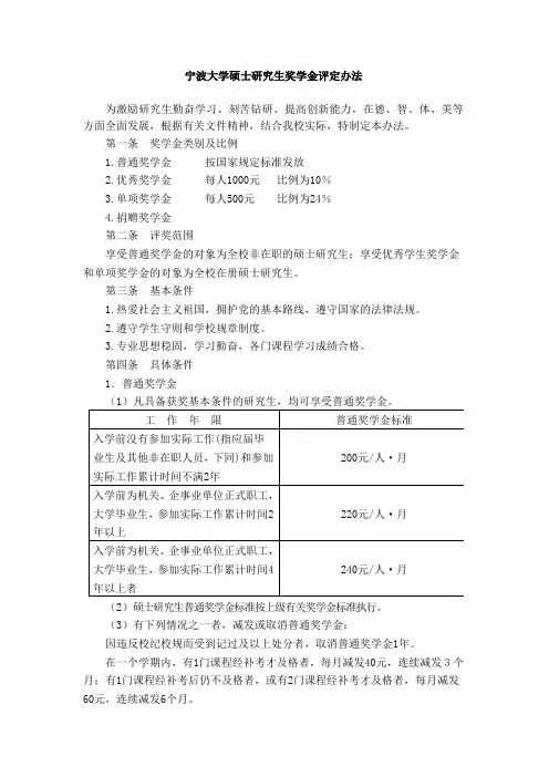 宁波大学硕士研究生奖学金评定办法