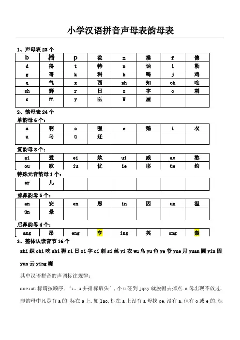 小学声母表和韵母表