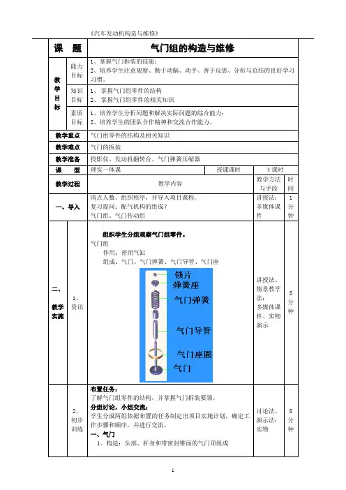 3.2气门组的构造与维修