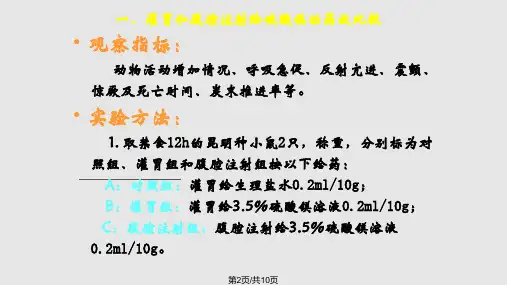 药理学实验学习