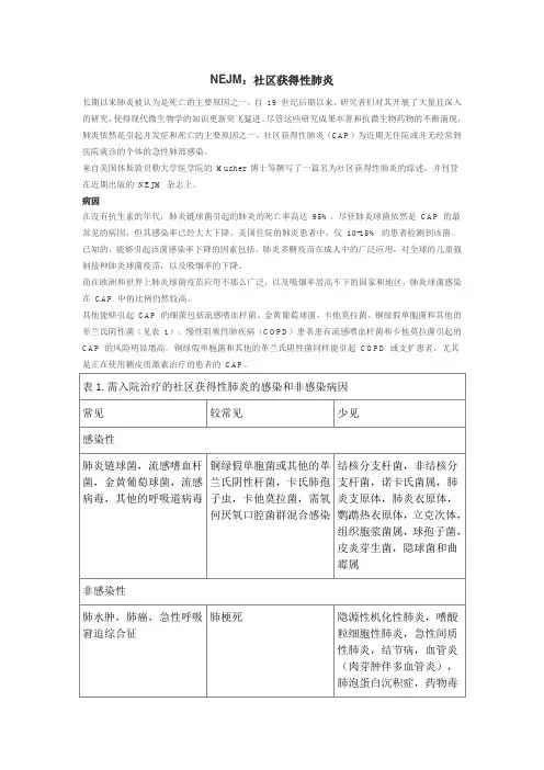 社区获得性肺炎