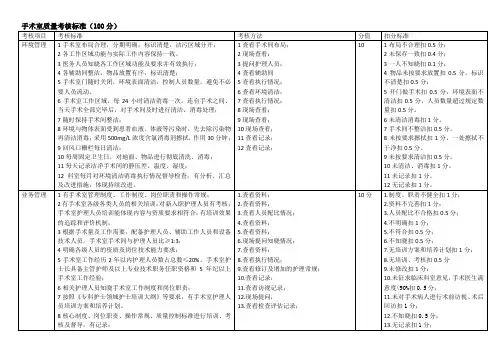 手术室质量考核标准