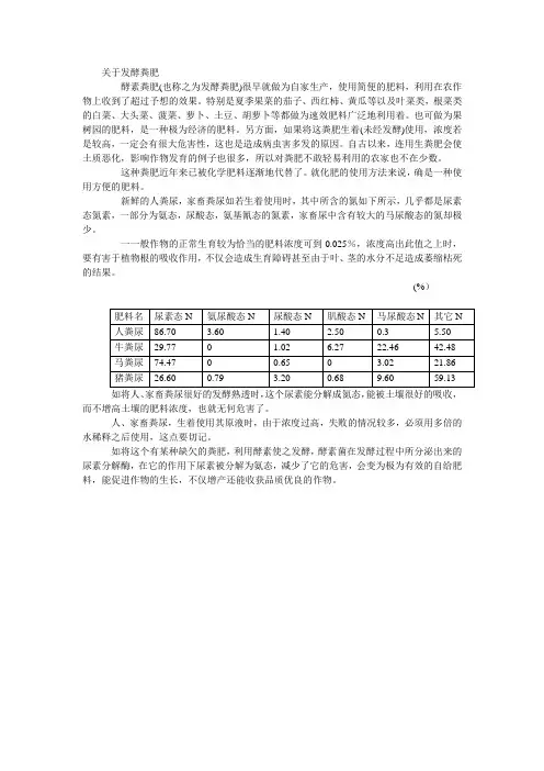 关于发酵粪肥