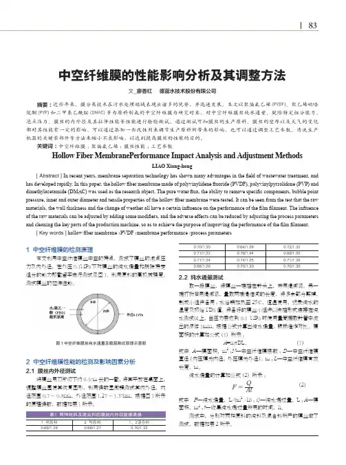 中空纤维膜的性能影响分析及其调整方法
