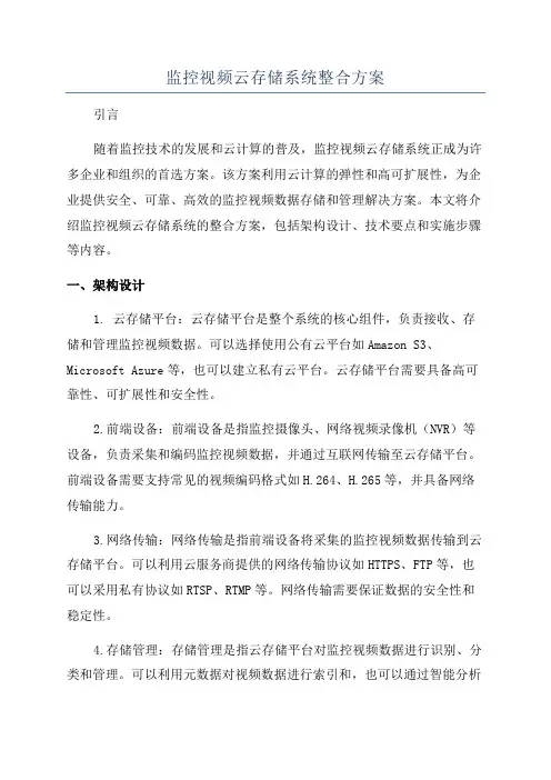 监控视频云存储系统整合方案