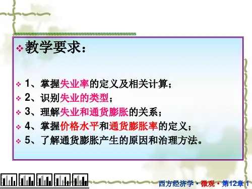 最新学习情境八了解失业与通货膨胀PPT课件