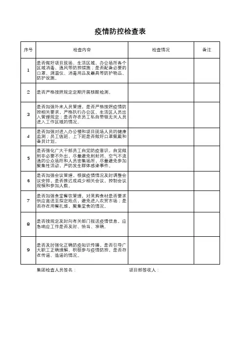 疫情防控检查表-根据纪委要求整理的