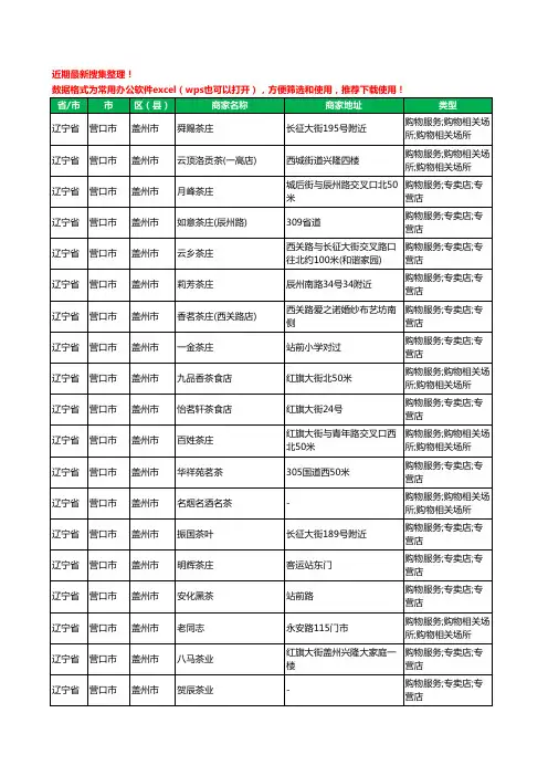 2020新版辽宁省营口市盖州市茶具工商企业公司商家名录名单黄页联系方式大全33家