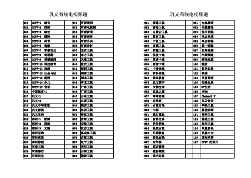 2013年巩义有线电视频道列表