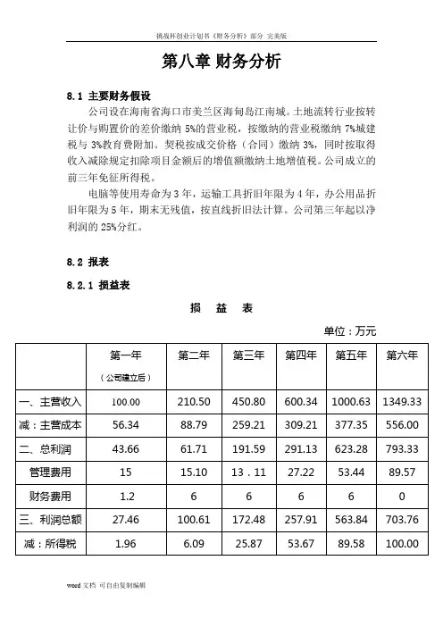 挑战杯创业计划书《财务分析》部分 完美版