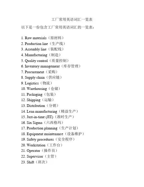 工厂常用英语词汇一览表