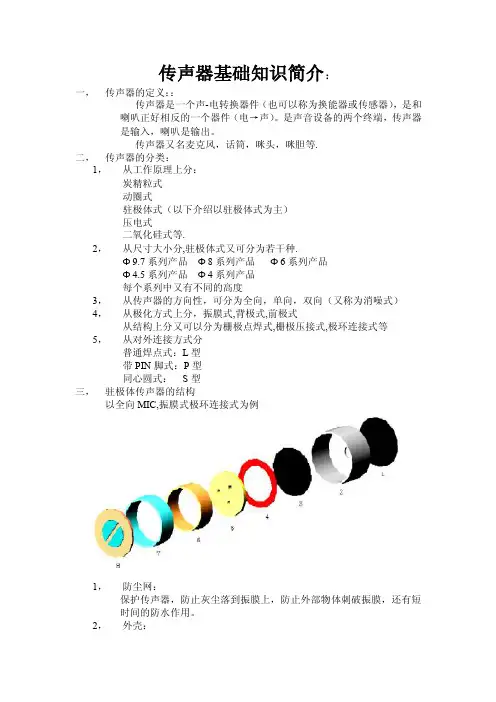 mic的内部结构,工作原理,以及相关指标的含义