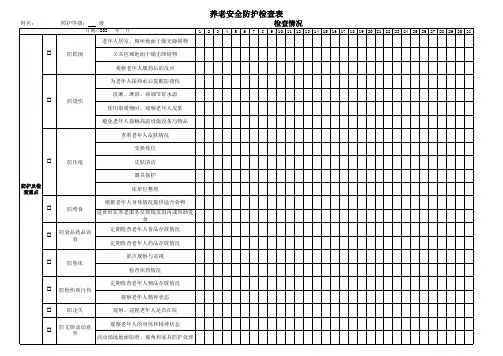养老安全防护检查表(九防·)